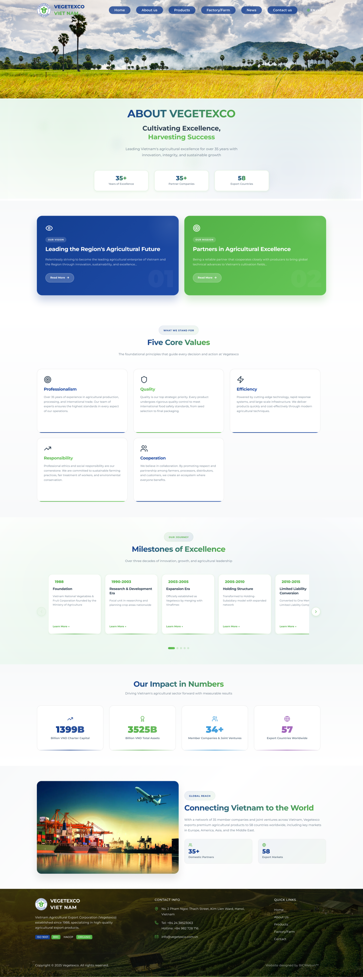 Tổng công ty Rau quả, nông sản Việt Nam